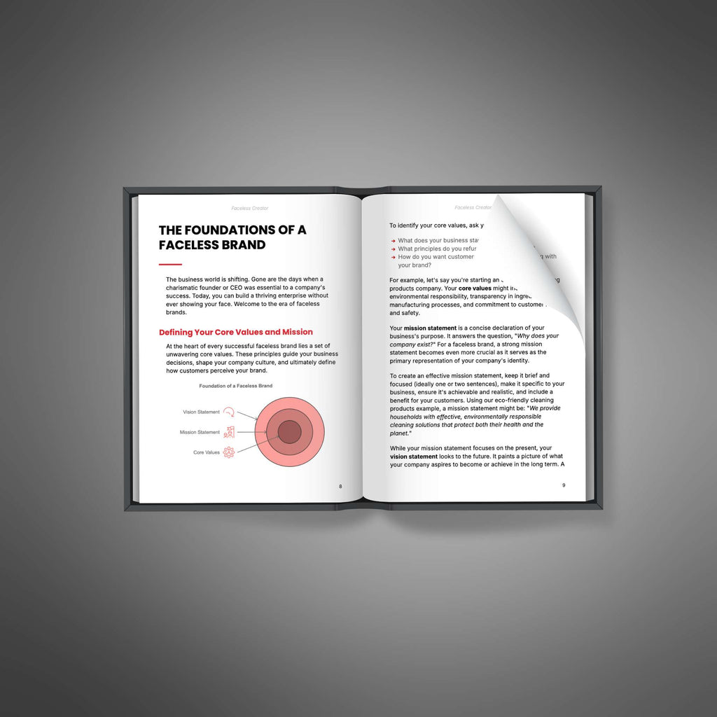 Faceless YouTube Business Blueprint